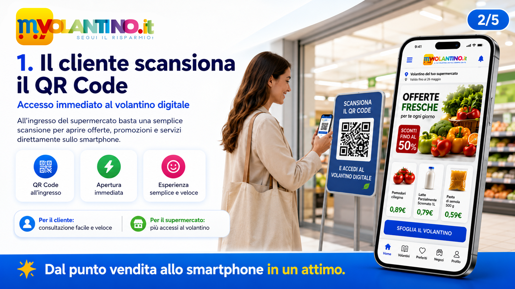 Il cliente scansiona il QR Code