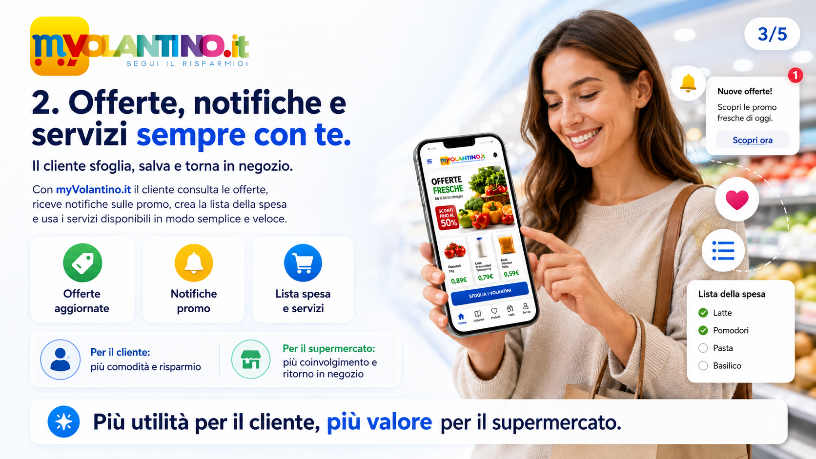 Offerte, notifiche e servizi sempre disponibili