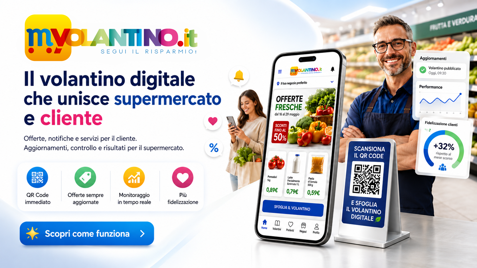 Il volantino digitale che unisce supermercato e cliente